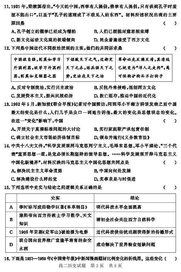 高二历史第3页
