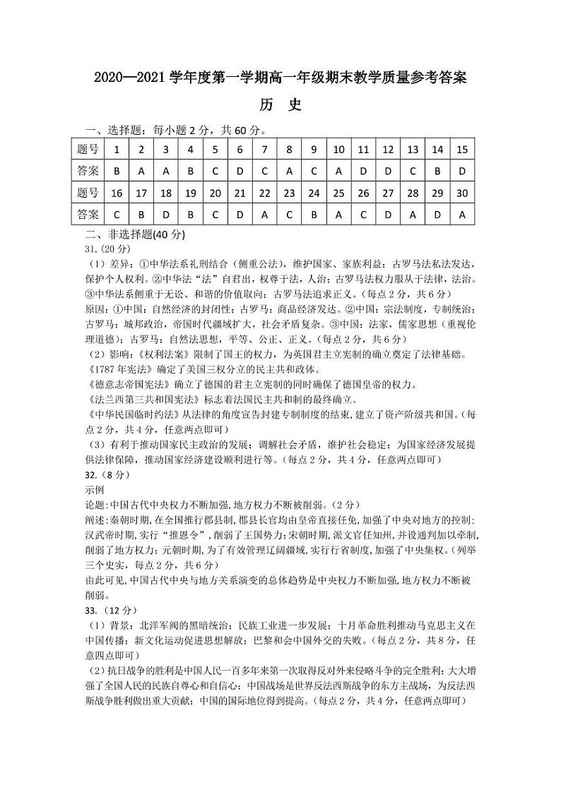 2021包头高一上学期期末考试历史试题扫描版含答案01