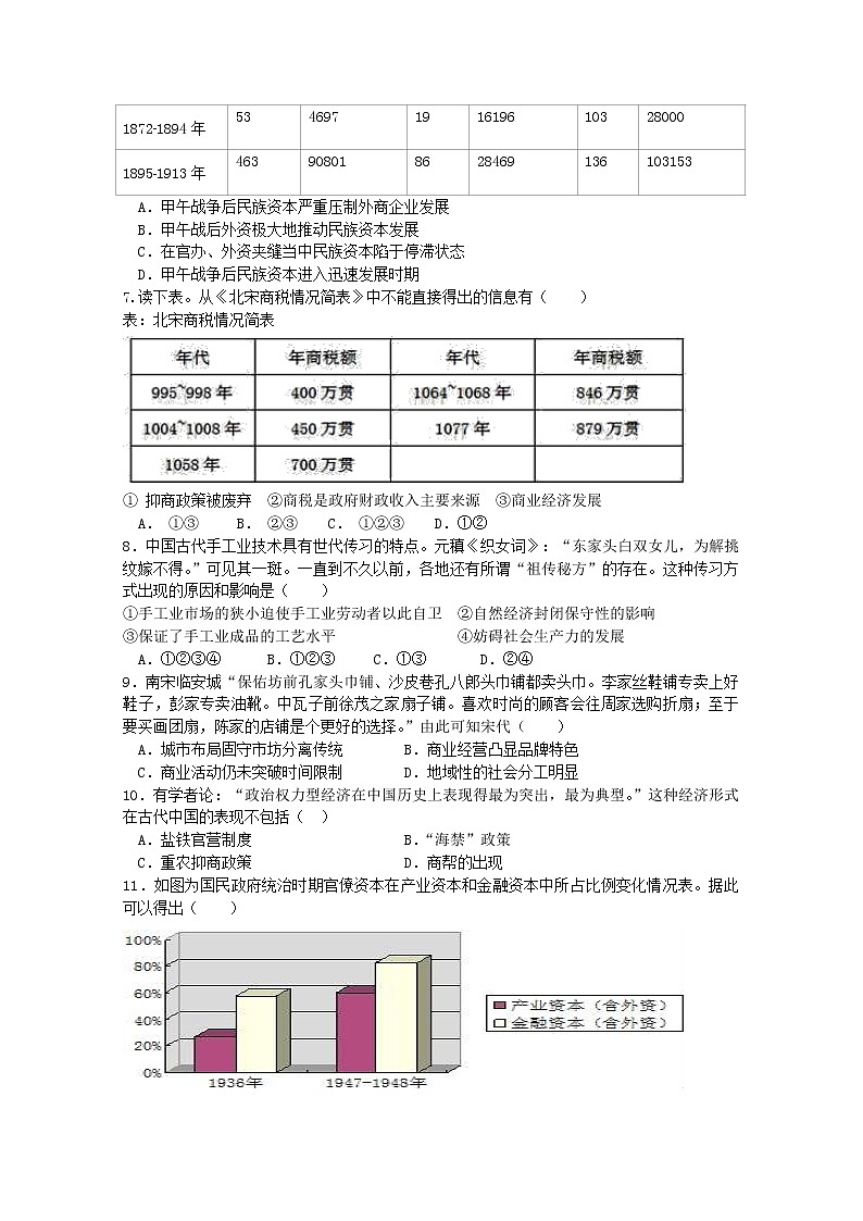 2020应城一中高一下学期期中考试历史试题含答案02