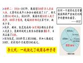 第15课 十月革命的胜利与苏联的社会主义实践 课件--2022-2023学年统编版（2019）高中历史必修中外历史纲要下册(共23张PPT)
