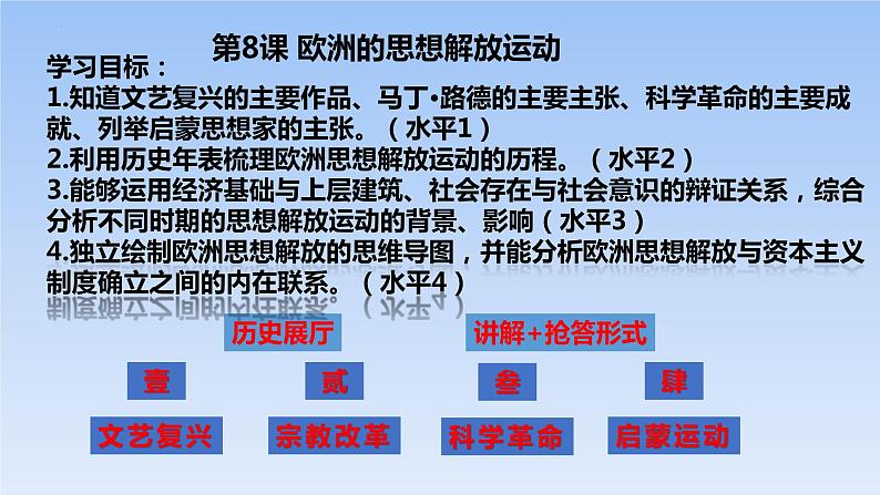 第8课 欧洲的思想解放运动 课件--2021-2022学年统编版（2019）高中历史必修中外历史纲要下册02