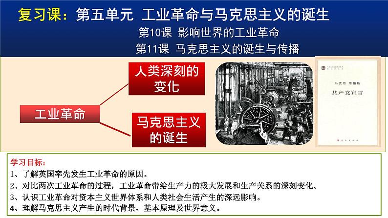 第五单元 工业革命与马克思主义的诞生 课件--2021-2022学年统编版（2019）高中历史必修中外历史纲要下册第1页