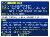 第五单元 工业革命与马克思主义的诞生 课件--2021-2022学年统编版（2019）高中历史必修中外历史纲要下册