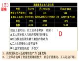 第五单元 工业革命与马克思主义的诞生 课件--2021-2022学年统编版（2019）高中历史必修中外历史纲要下册