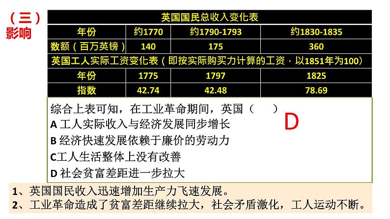 第五单元 工业革命与马克思主义的诞生 课件--2021-2022学年统编版（2019）高中历史必修中外历史纲要下册第5页