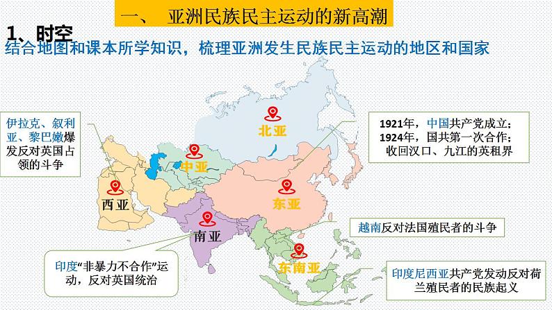 第16课 亚非拉民族民主运动的高涨 课件--2021-2022学年高中历史统编版（2019）必修中外历史纲要下册第5页