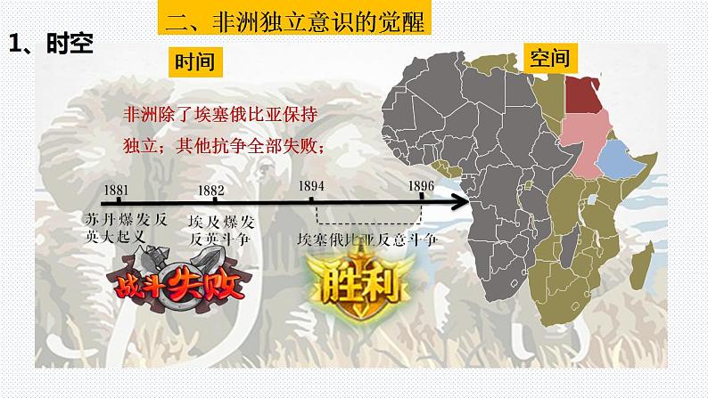 第16课 亚非拉民族民主运动的高涨 课件--2021-2022学年高中历史统编版（2019）必修中外历史纲要下册第8页