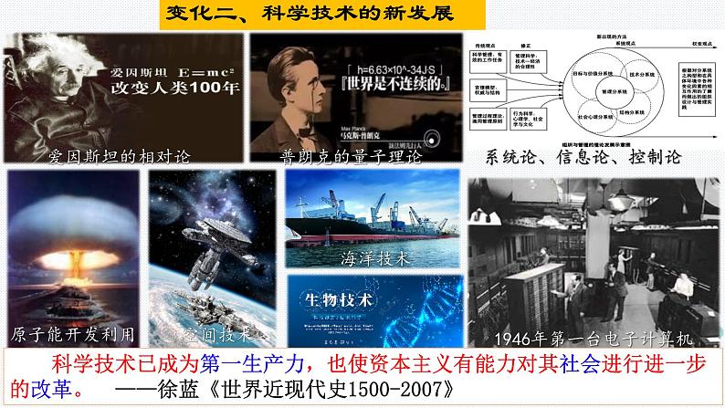 第19课 资本主义国家的新变化 课件--2021-2022学年高中历史统编版（2019）必修中外历史纲要下册第7页