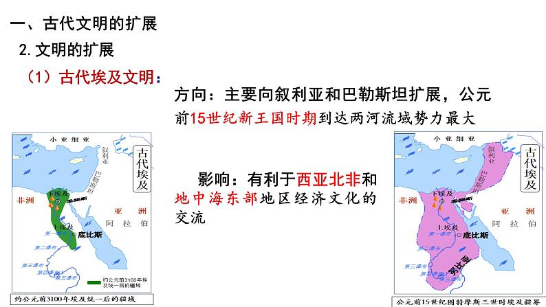 2021-2022学年必修中外历史纲要下册第2课古代世界的帝国与文明的交流课件(共42张PPT)第7页