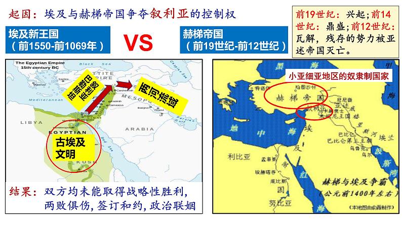 2021-2022学年必修中外历史纲要下册第2课古代世界的帝国与文明的交流课件(共42张PPT)第8页