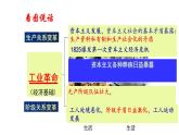 2021-2022学年必修中外历史纲要下册第11课马克思主义的诞生与传播课件(共40张PPT)