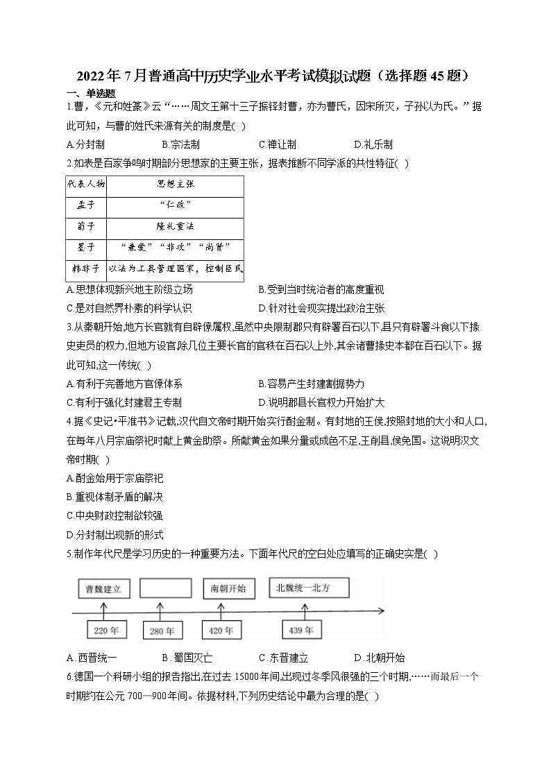 普通高中历史学业水平考试模拟试题（选择题45题）第1页