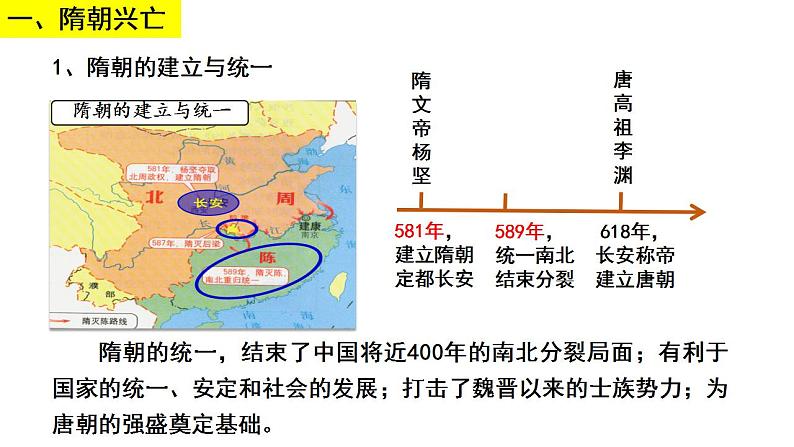 第6课 从隋唐盛世到五代十国 课件--2022届高考统编版历史一轮复习第3页