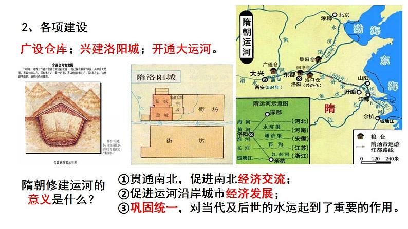 第6课 从隋唐盛世到五代十国 课件--2022届高考统编版历史一轮复习第4页