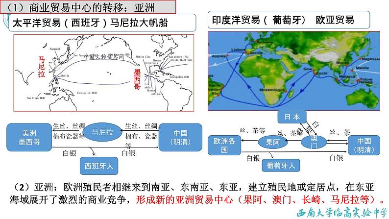 第8课  世界市场与商业贸易 课件--2021-2022学年高中历史统编版（2019）选择性必修二经济与社会生活06