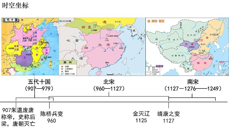 第9课 两宋的政治和军事 课件--2022届高考统编版历史一轮复习第6页