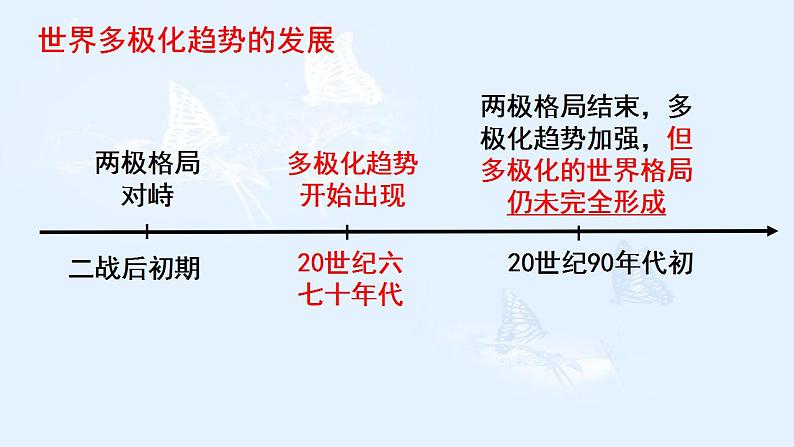 第26课 世界多极化趋势的出现 课件--2022届高三人教版历史必修1一轮复习04