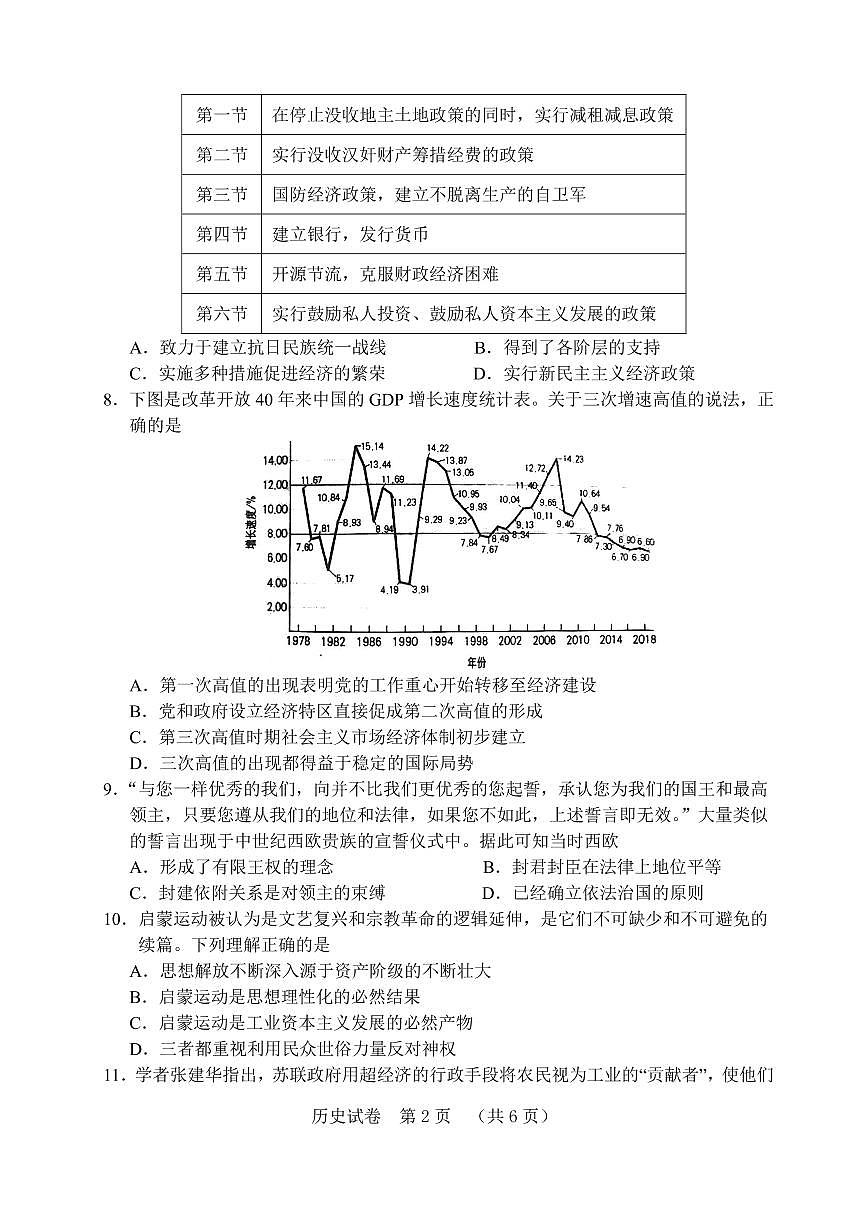 河北省五个一名校联盟2023届高三年级摸底考试历史试卷含答案第2页