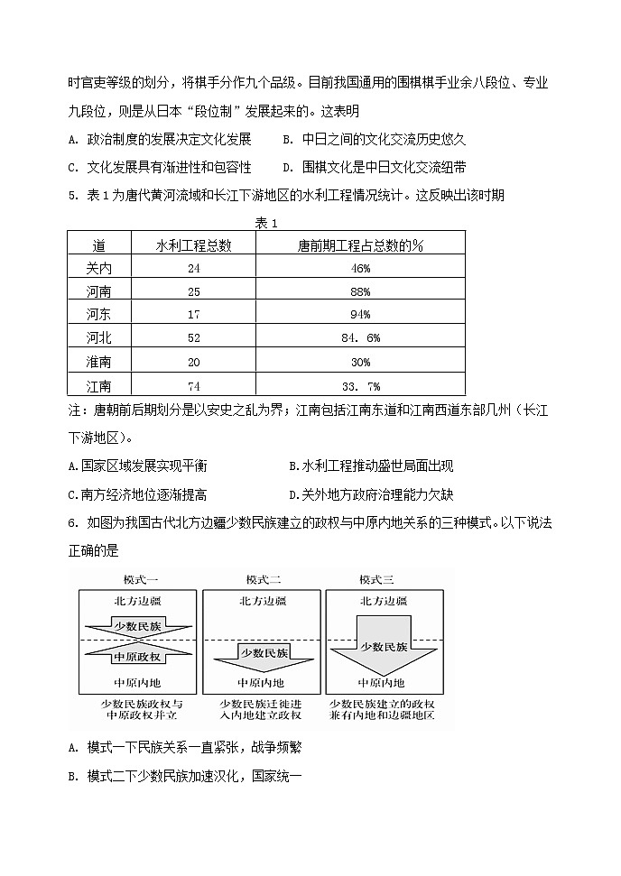 河北省武强中学2021-2022学年高二下学期期末考试历史试题02