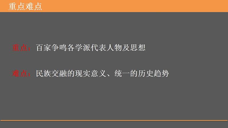 2022-2023学年高中历史统编版（2019）必修中外历史纲要上册第2课 诸侯纷争与变法运动 课件第3页