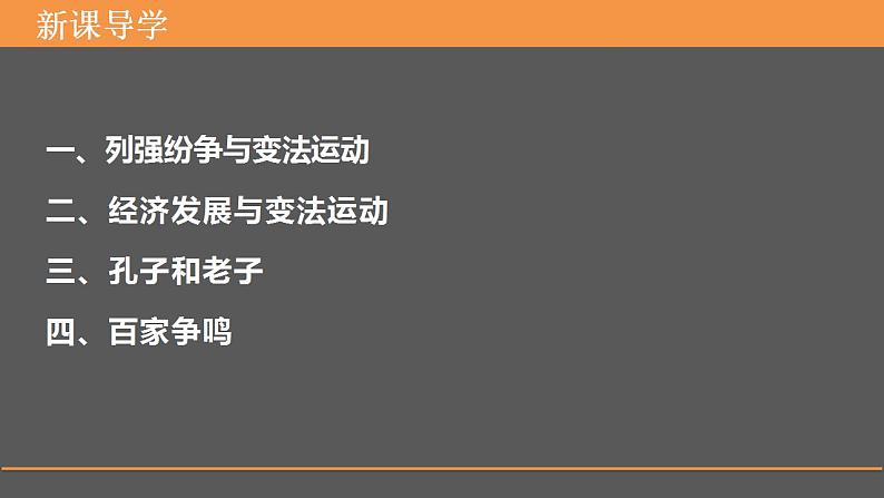 2022-2023学年高中历史统编版（2019）必修中外历史纲要上册第2课 诸侯纷争与变法运动 课件第5页