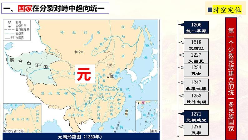 2022-2023学年高中历史统编版（2019）必修中外历史纲要上册第10课 辽夏金元的统治 课件07