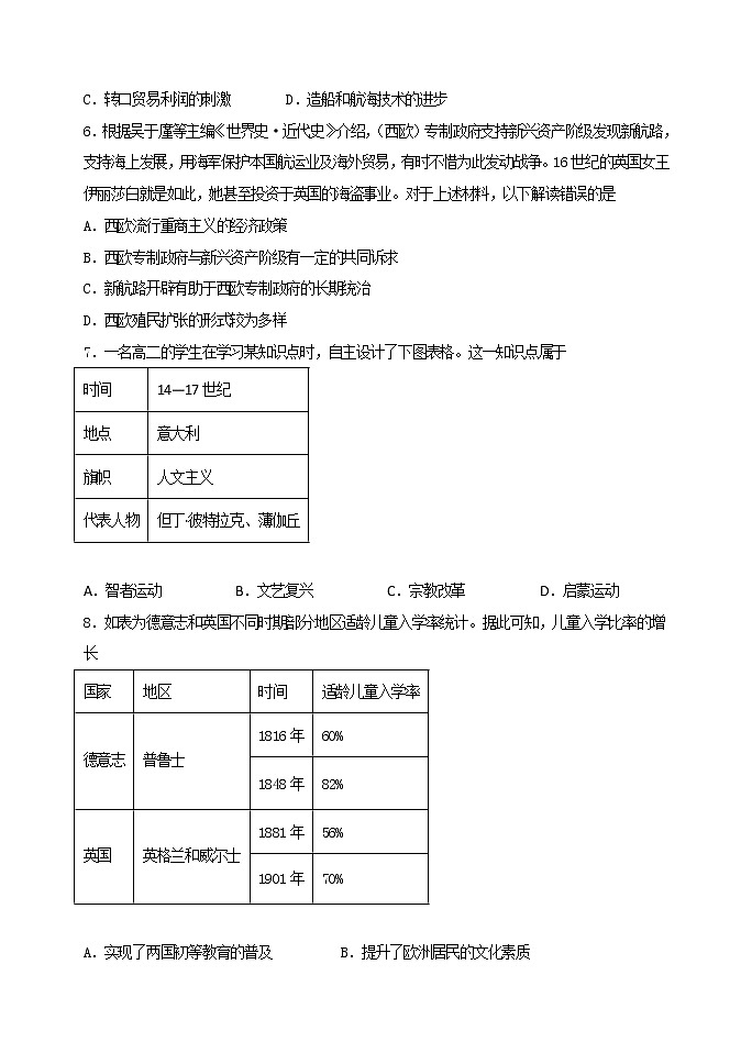 广东省江门市第二中学2021-2022学年高一下学期期中考试历史试题02