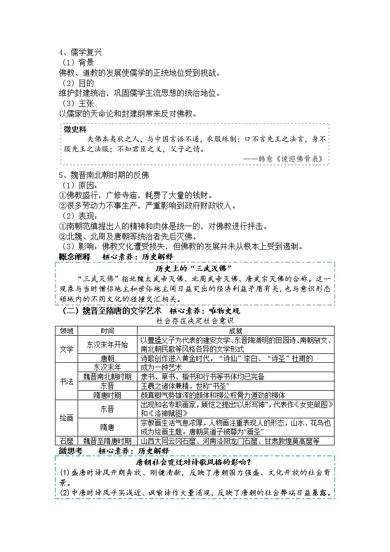 2022-2023学年高中历史统编版（2019）必修中外历史纲要上册第8课 三国至隋唐的文化 导学案第2页