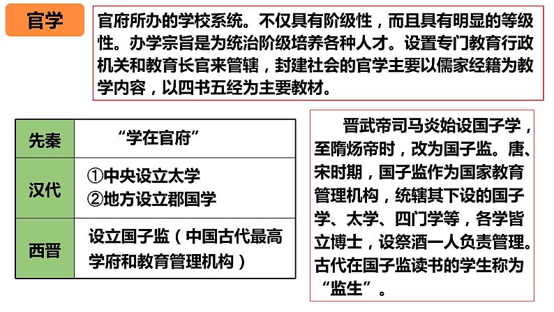 历史选择性必修3文化交流与传播第14课  文化传承的多种载体及其发展（共63张ppt）05