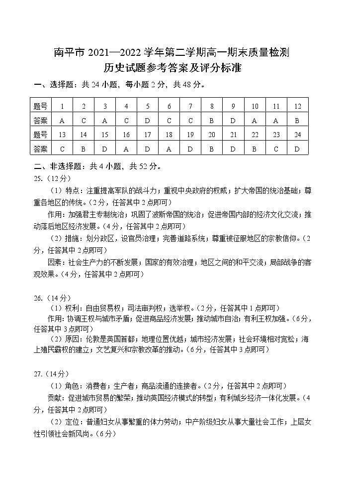 2021-2022下高一历史参考答案与评分说明第1页