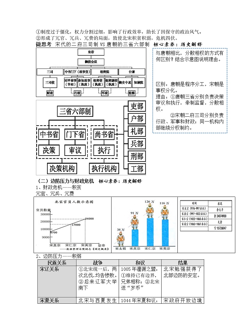 2022-2023学年高中历史统编版（2019）必修中外历史纲要上册第9课 两宋的政治和军事 导学案第2页