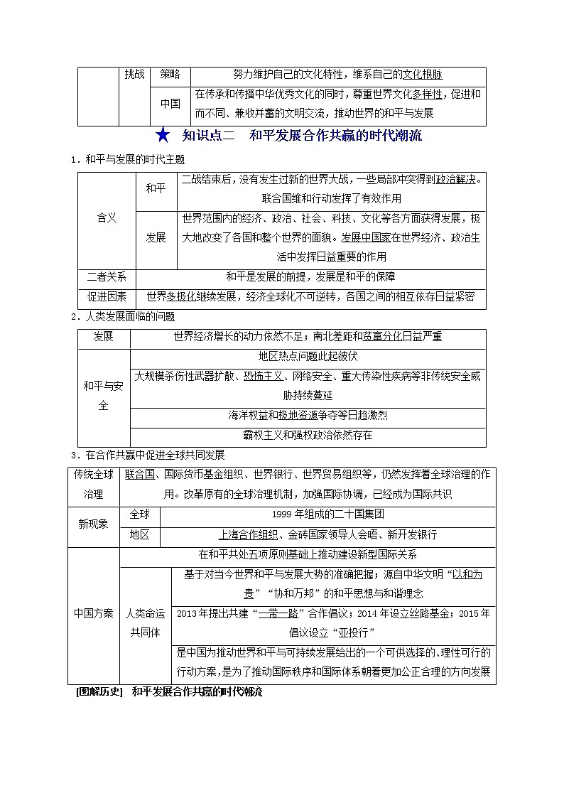 第06讲  当代世界发展的特点与主要趋势-【暑假自学课】2022年新高二历史暑假学案（统编版纲要下）03