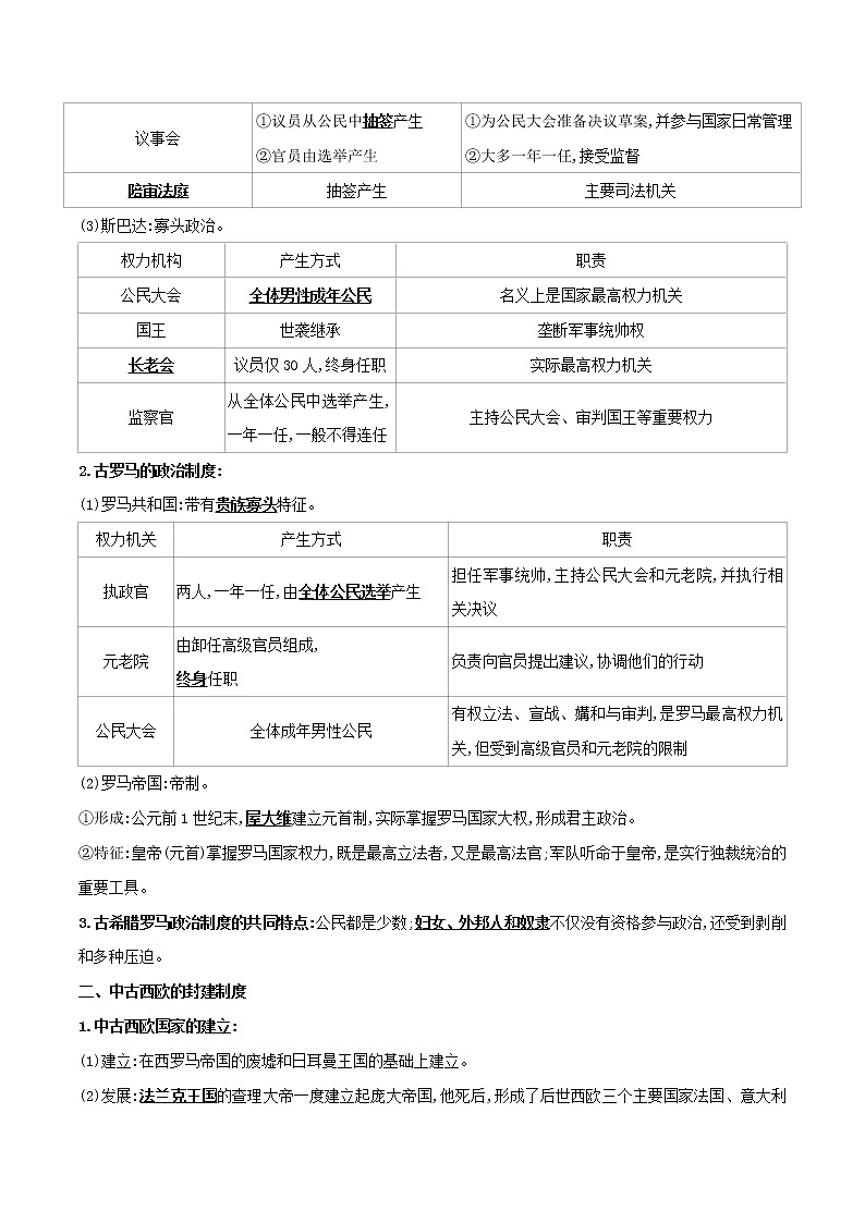第08讲  西方国家古代和近代政治制度的演变-【暑假自学课】2022年新高二历史暑假学案（统编版国家制度与社会治理）02