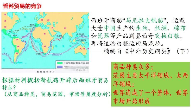 第8课 世界市场与商业贸易 课件--2021-2022学年高中历史统编版（2019）选择性必修二经济与社会生活06