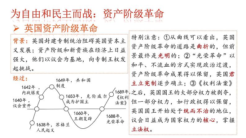 统编版《第9课 资产阶级革命与资本主义制度的确立》PPT课件04