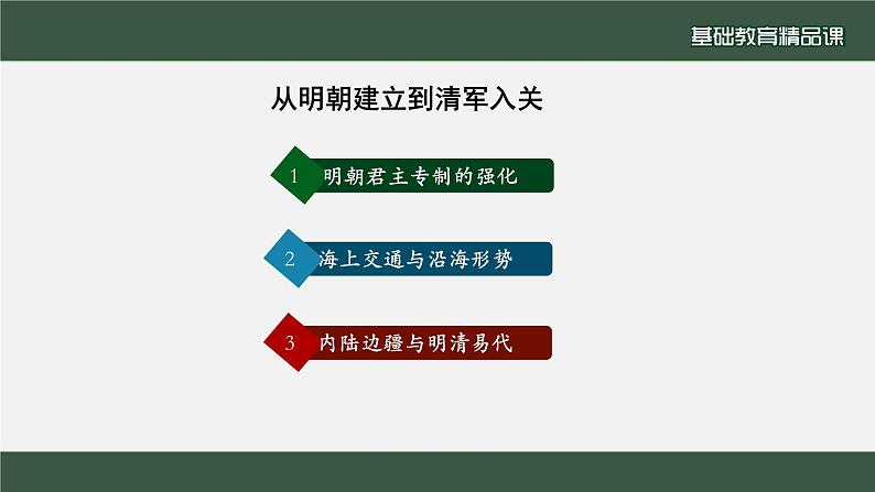 2022-2023学年高中历史统编版（2019）必修中外历史纲要上册第13课 从明朝建立到清军入关 课件第2页