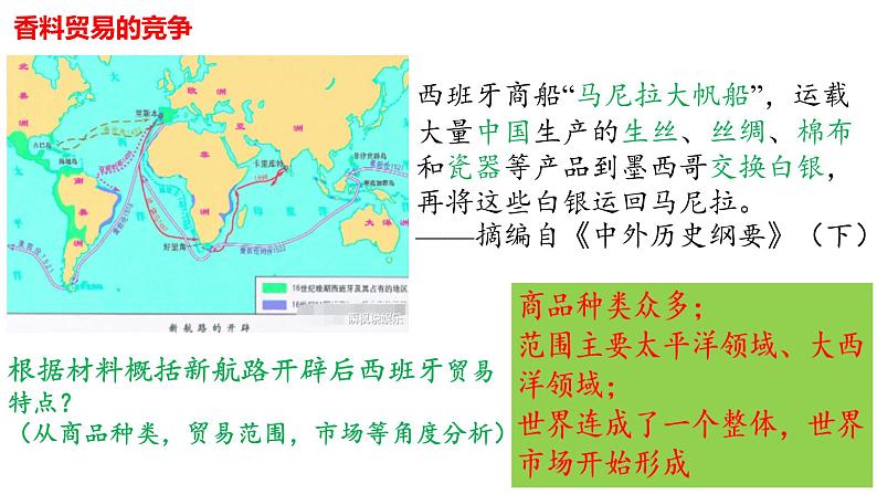 2021-2022学年高中历史统编版（2019）选择性必修二第8课 世界市场与商业贸易 课件06