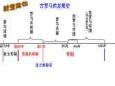 2021-2022学年统编版（2019）高中历史选择性必修一第9课 近代西方的法律与教化 课件