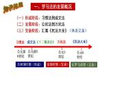 2021-2022学年统编版（2019）高中历史选择性必修一第9课 近代西方的法律与教化 课件