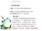 选择性必修一《国家制度与社会治理 》新视角课件 第8课 中国古代的法治与教化