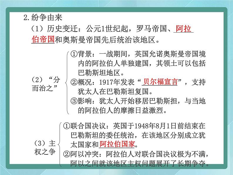 历史选修3《第五单元 烽火连绵的局部战争》ppt课件（岳麓版历史选修3）07