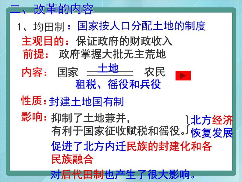 岳麓版历史选修1第5课 北魏孝文帝改革与民族融合课件第8页