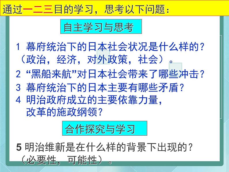 岳麓版历史选修1第14课 明治维新课件03