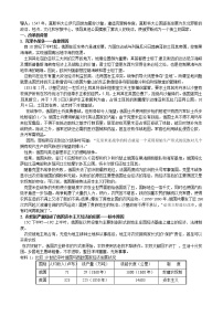 岳麓版选修1 历史上重大改革回眸第四单元   工业文明冲击下的改革第12课  俄国农奴制改革教案设计