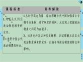 第1单元第3课从汉至元政治制度的演变-高中历史必修1同步课件PPT(北师大版)