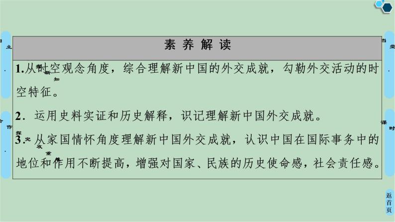 第4单元 第14课 中华人民共和国的外交成就-高中历史必修1同步课件PPT(北师大版)03