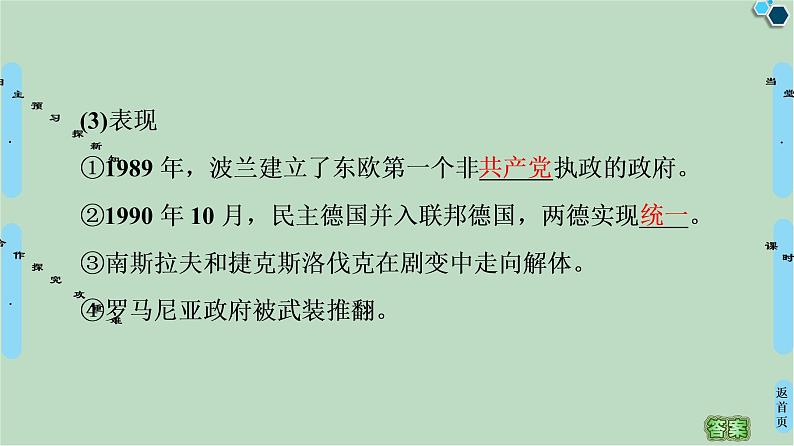 第8单元第25课当今的世界政治格局-高中历史必修1同步课件PPT(北师大版)第6页