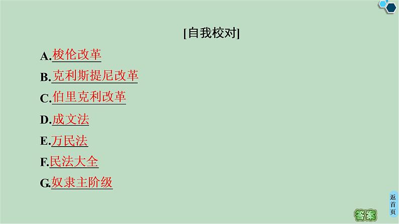 第5单元单元小结与测评-高中历史必修1同步课件PPT(北师大版)03