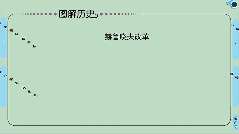 第21课战后的经济改革与挫折-高中历史必修2同步课件PPT(北师大版)第8页