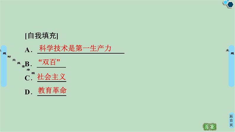 第5单元单元小结与测评-高中历史必修3同步课件PPT(北师大版)第4页